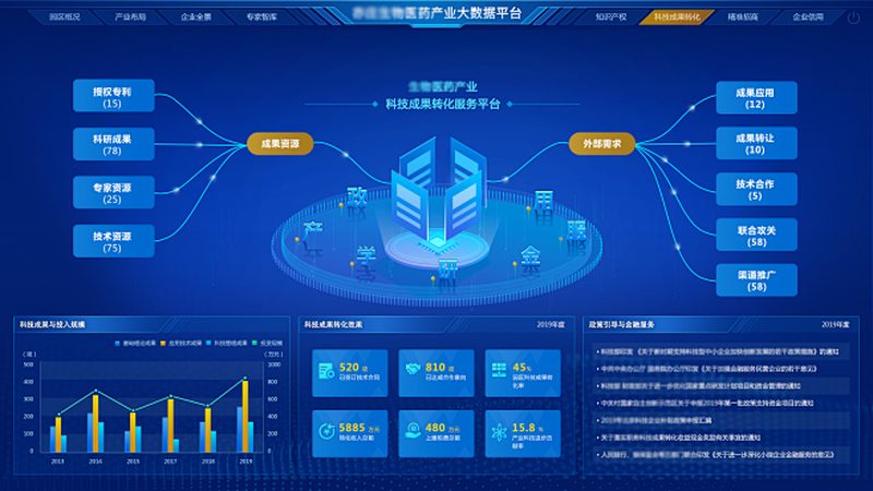生物试剂标准物质认证，那些你不可不知的要点**